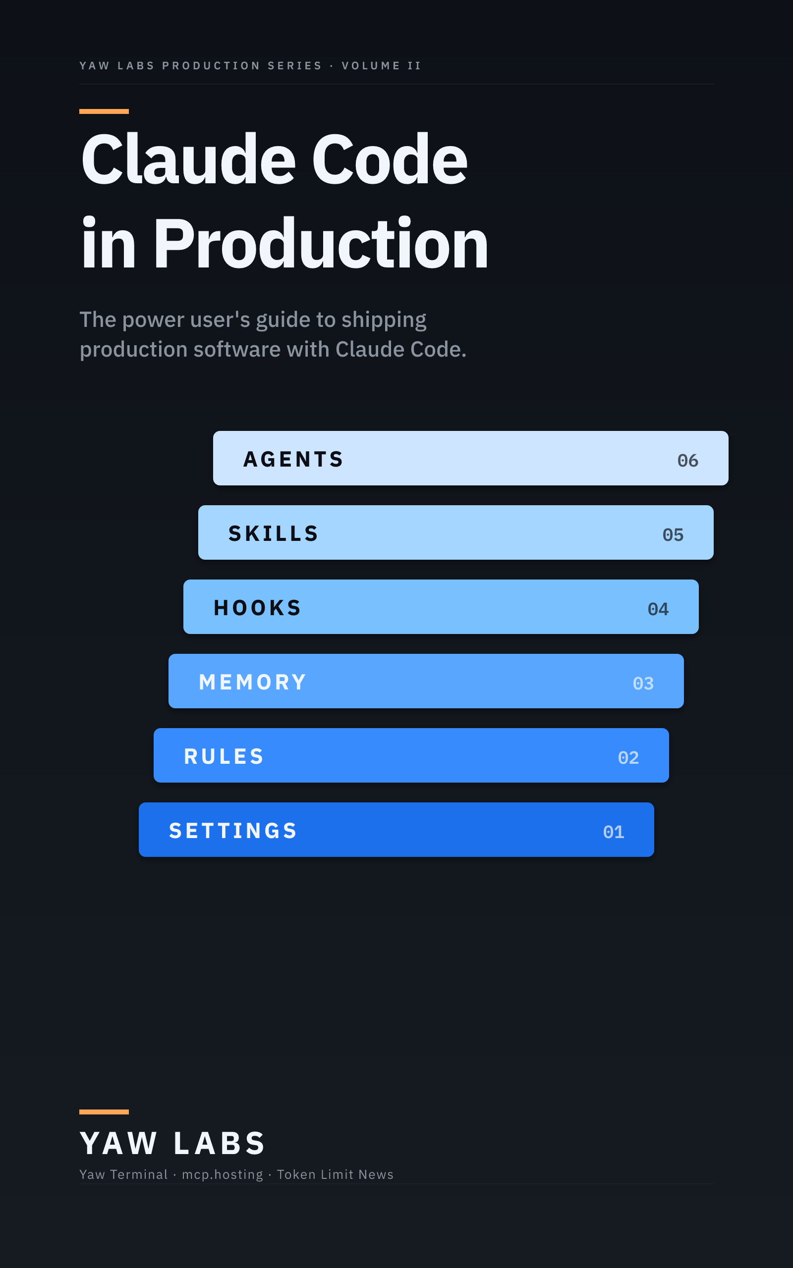 Claude Code in Production cover