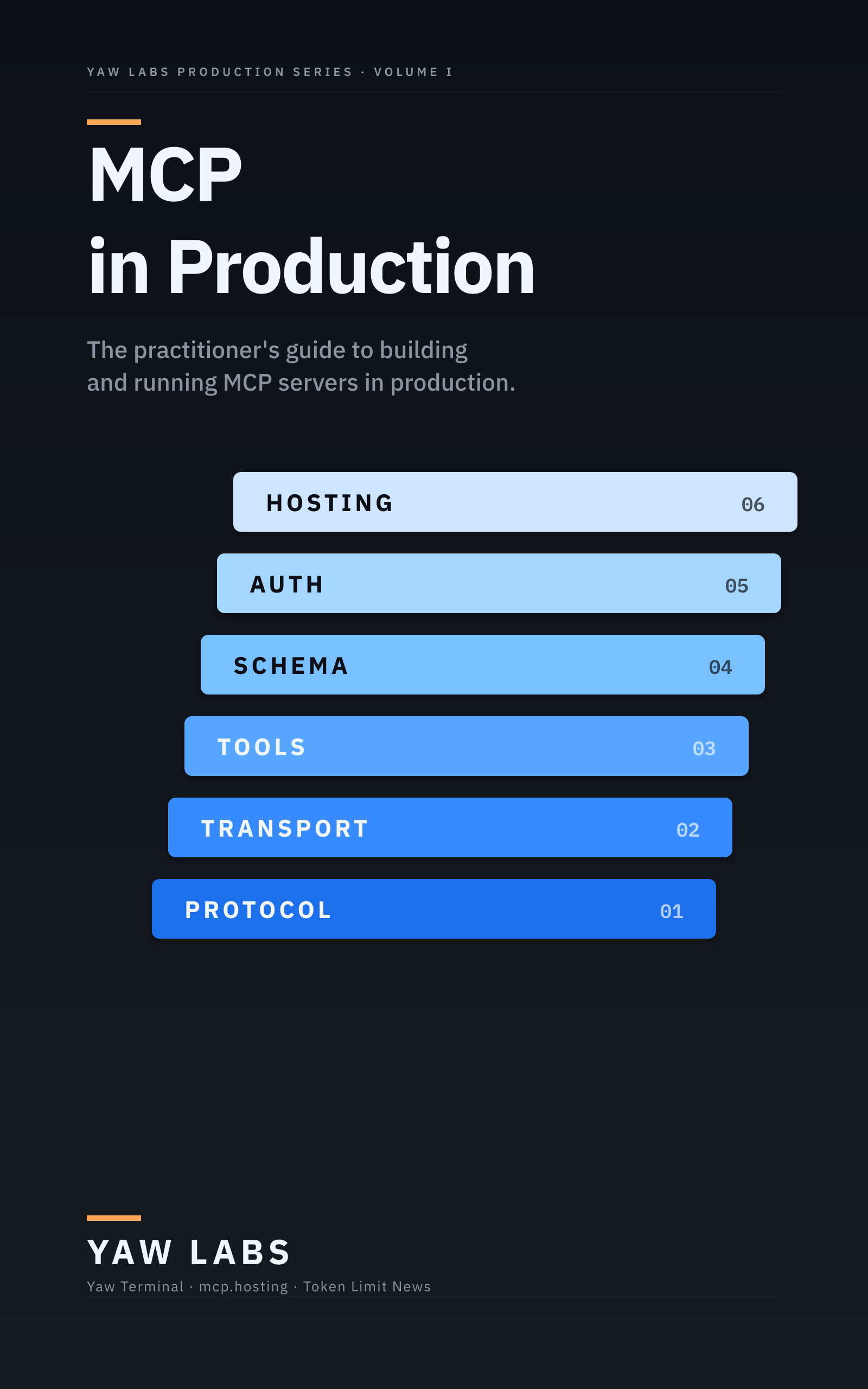 MCP in Production cover
